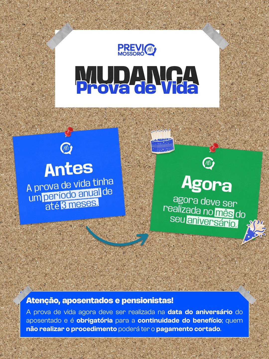 Cronograma de Atendimento